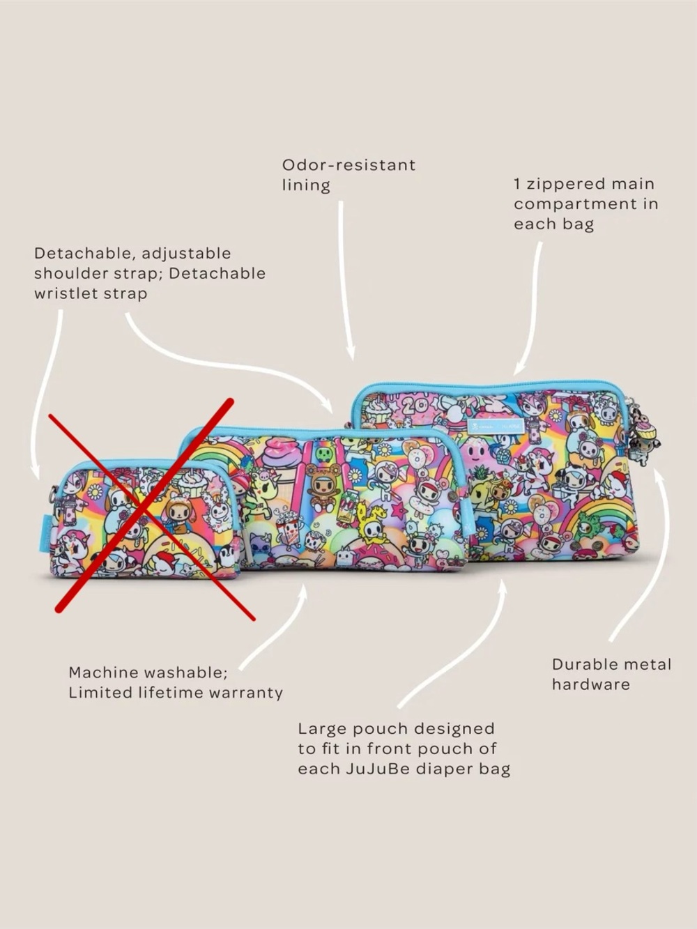 JUJUBE TOKIDOKI BE SET POUCH SET - 20TH ANNIVERSARY CELEBRATION